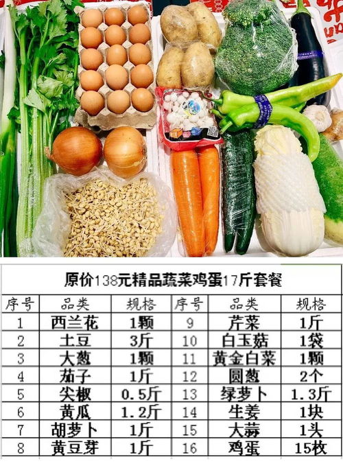 足不出户，新鲜到家 98元抢17斤精品蔬菜鸡蛋超值套餐