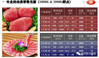 零售风景无限好 超市新鲜水果陈列的艺术与魅力